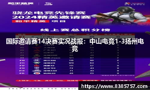 国际邀请赛14决赛实况战报：中山电竞1-3扬州电竞